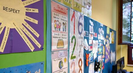 Mit Plakaten beklebte Wand in einem Klassenzimmer